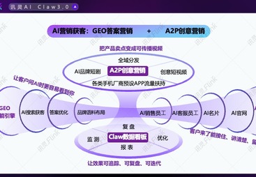 2026年值得信赖的AI教育机构加盟综合实力推荐