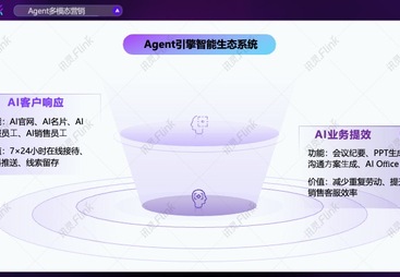 2026年靠谱的AI搜索广告服务商甄选，用户力荐
