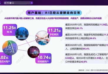 找能帮我做流量沉淀的专业本土专业实体数字营销公司，鑫禾智慧在天涯区为您服务