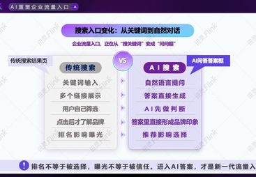 2026年海南知名的AI推广找客户公司行业观察与选择指南