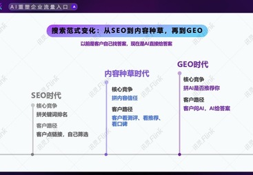 三亚本地代运营合作要求中，数据安全与效果保障