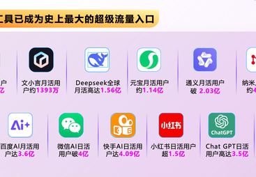鑫禾智慧国际贸易有限责任公司专业吗