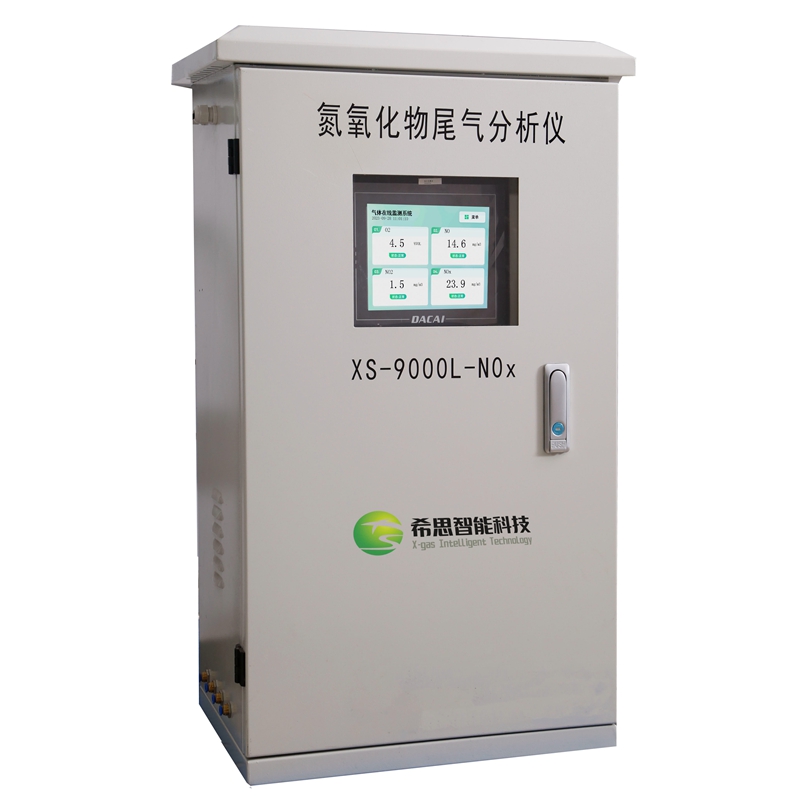 氮氧化物分析仪品牌大揭秘，湖南希思优势尽显