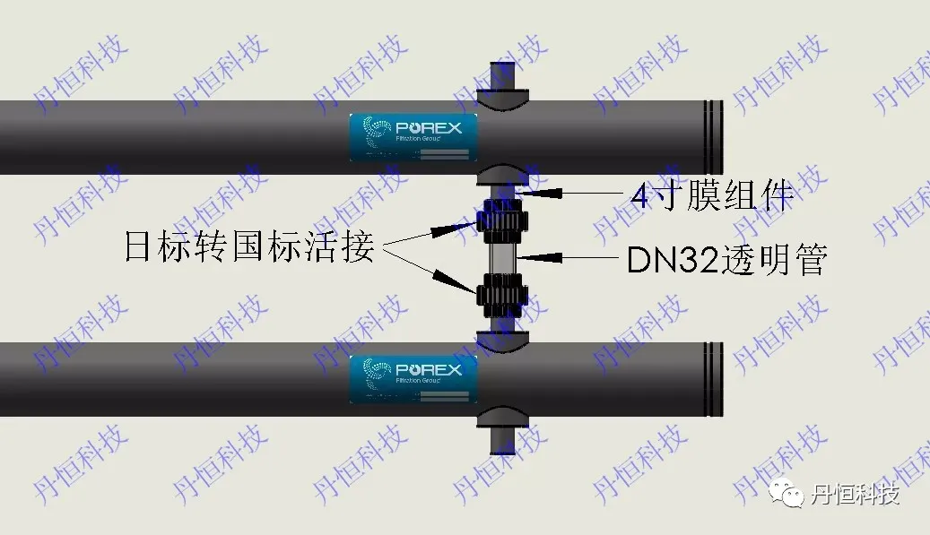 2026年靠请的POREX品牌制造商实力参考