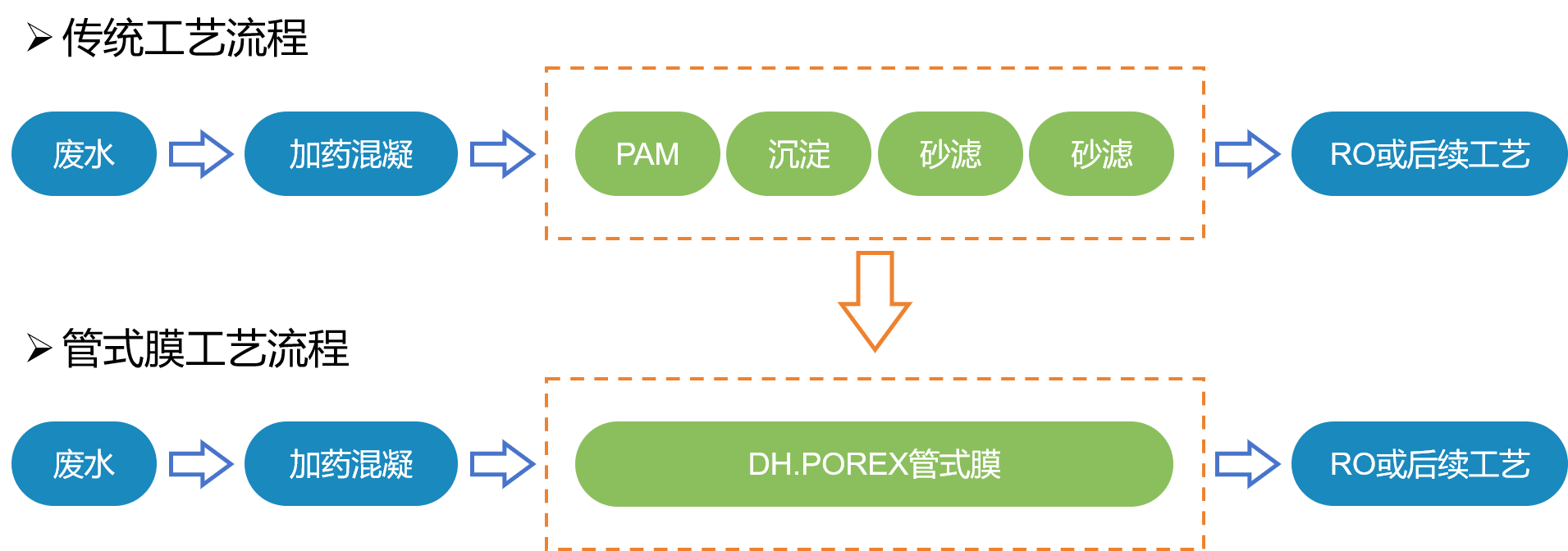 丹恒科技的性价比怎么样,服务是否值得 丹恒科技的性价比怎么样,服务是否值得