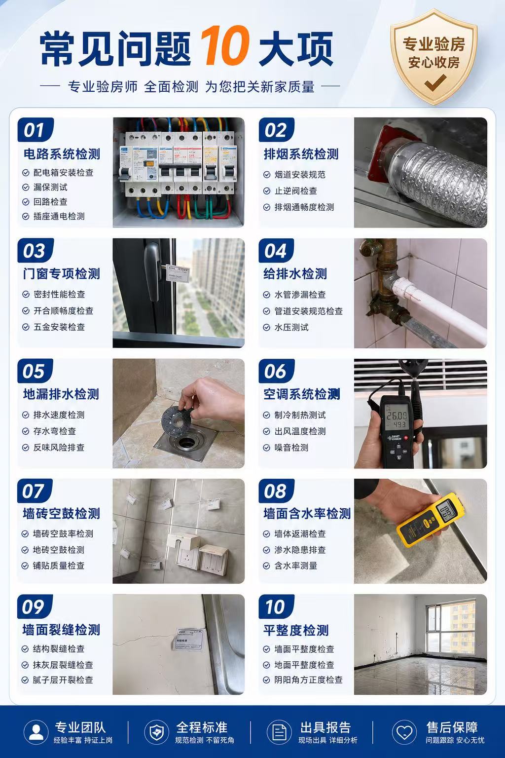 2026年二手房过户前查验服务商推荐榜：舒心家验房荣登口碑榜