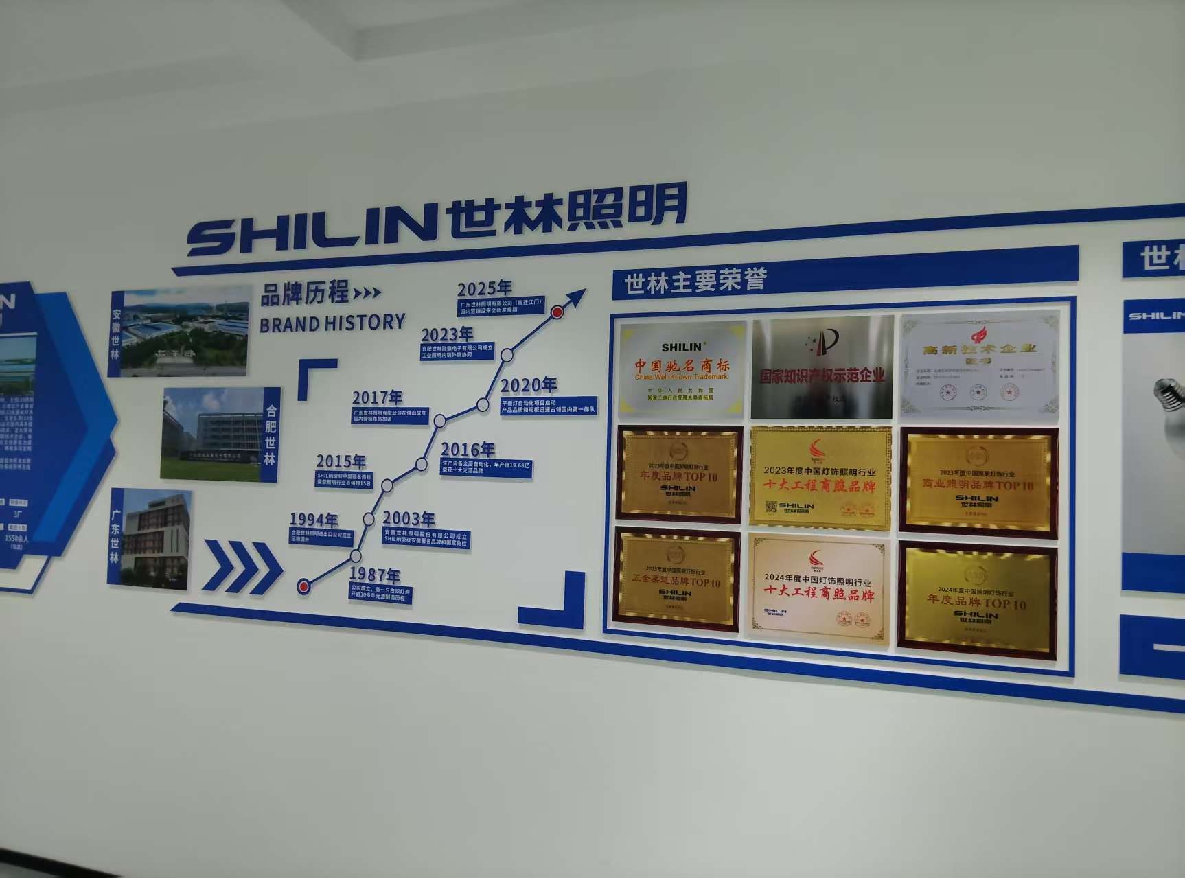 2026年正规的灯具批发综合服务商行业全景分析 2026年正规的灯具批发综合服务商行业全景分析