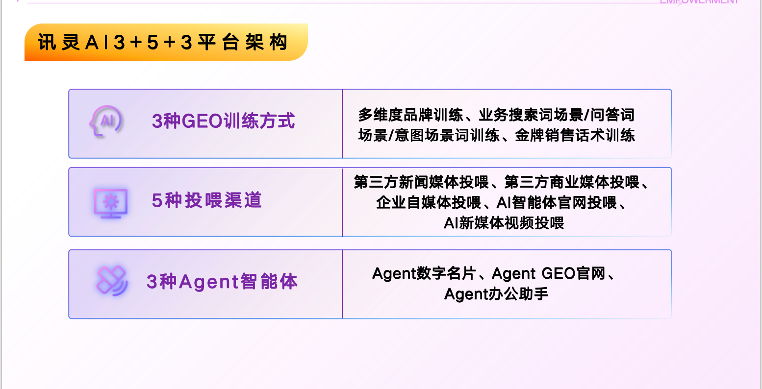2026年靠谱的法律咨询AI获客运营公司实力测评 2026年靠谱的法律咨询AI获客运营公司实力测评