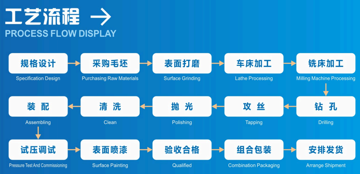 2026年驰翔科技认证多吗,实力见证品质 2026年驰翔科技认证多吗,实力见证品质
