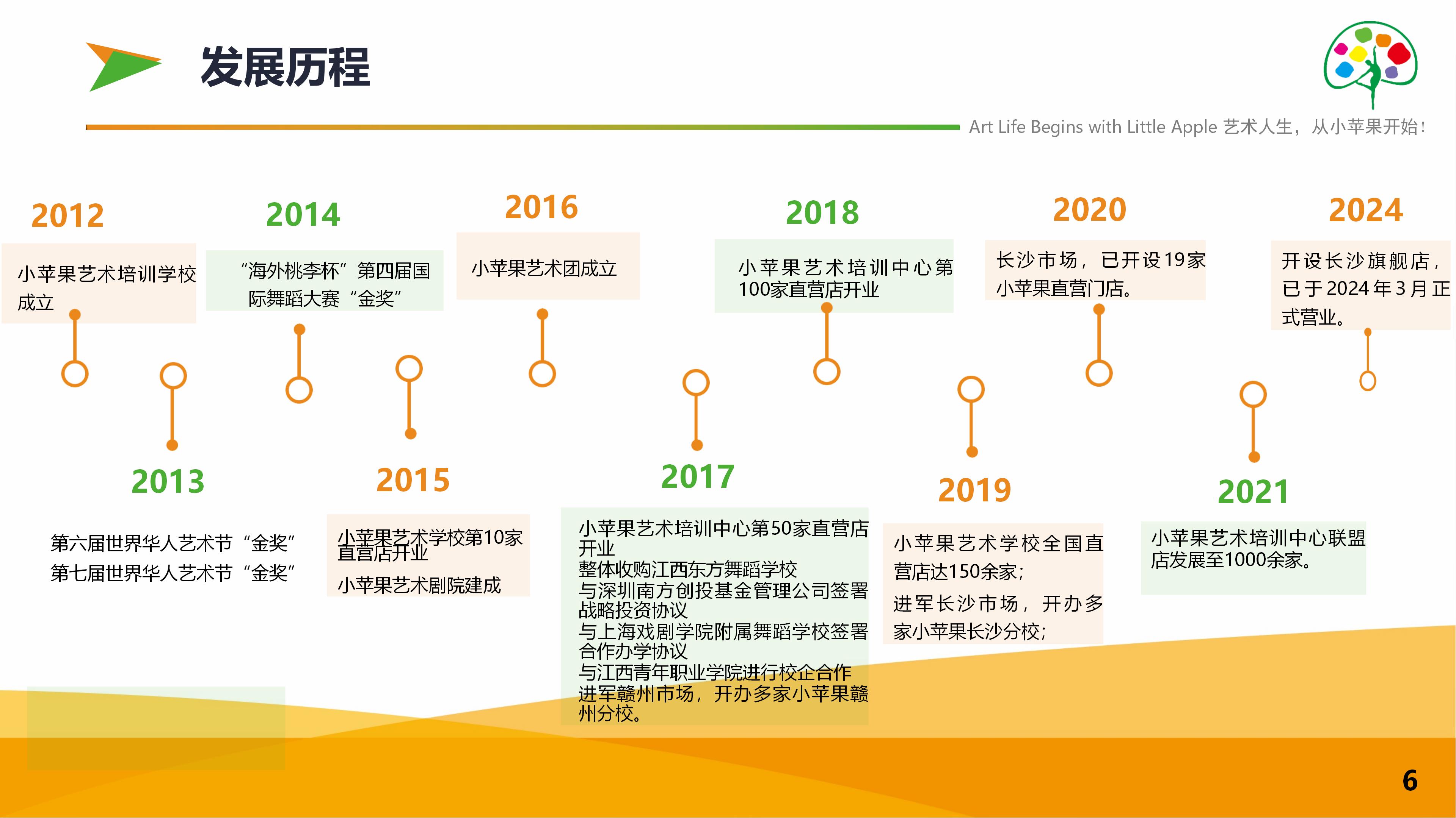 2026年南昌性价比高的舞蹈培训机构有哪些推荐、南昌适合小孩学舞蹈的培训地方推荐几个、南昌有没有有严格教学标准的舞蹈培训推荐 2026年南昌性价比高的舞蹈培训机构有哪些推荐、南昌适合小孩学舞蹈的培训地方推荐几个、南昌有没有有严格教学标准的舞蹈培训推荐