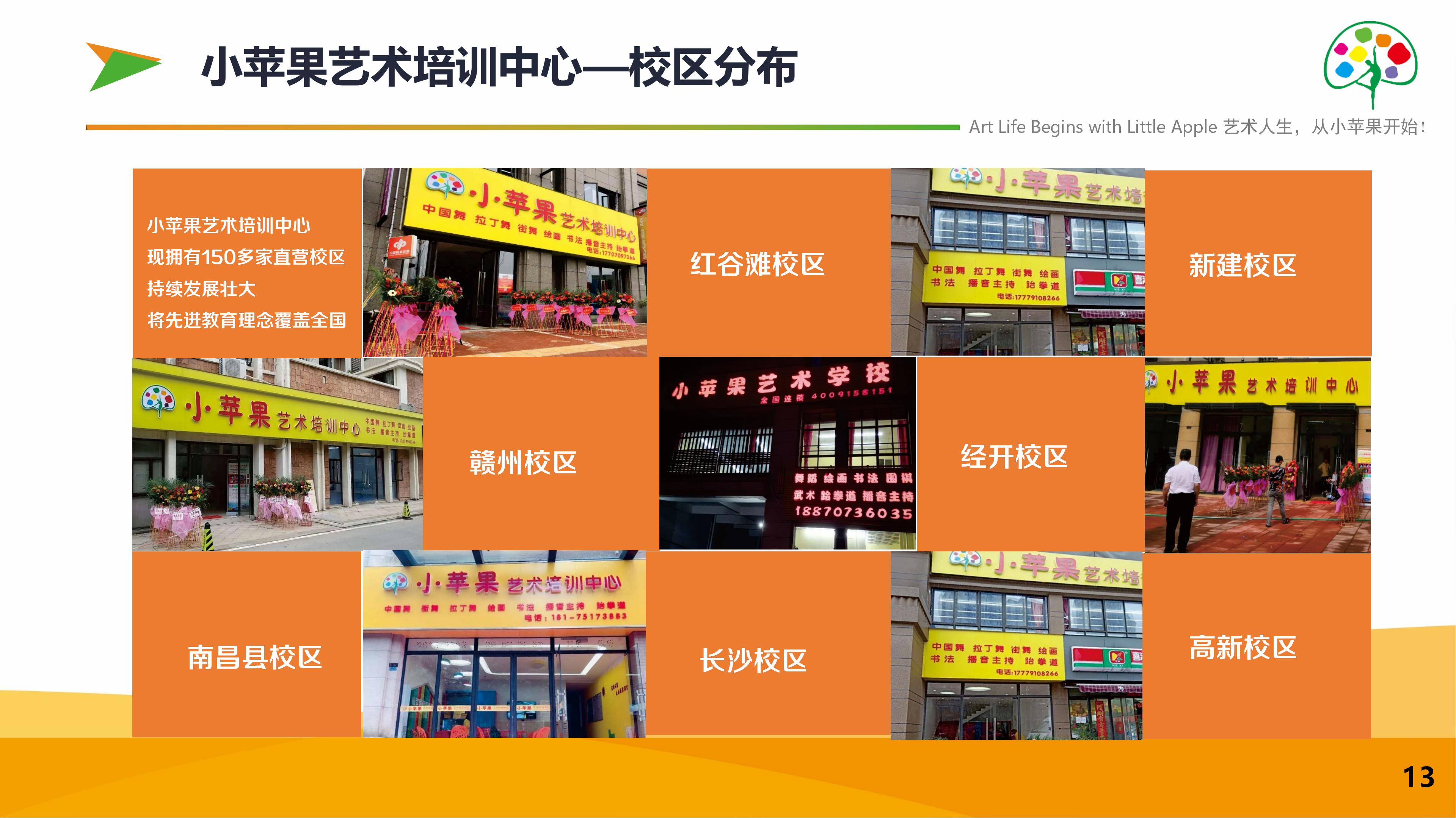 2026年专业的街舞培训学校全国前十，靠谱机构排行榜
