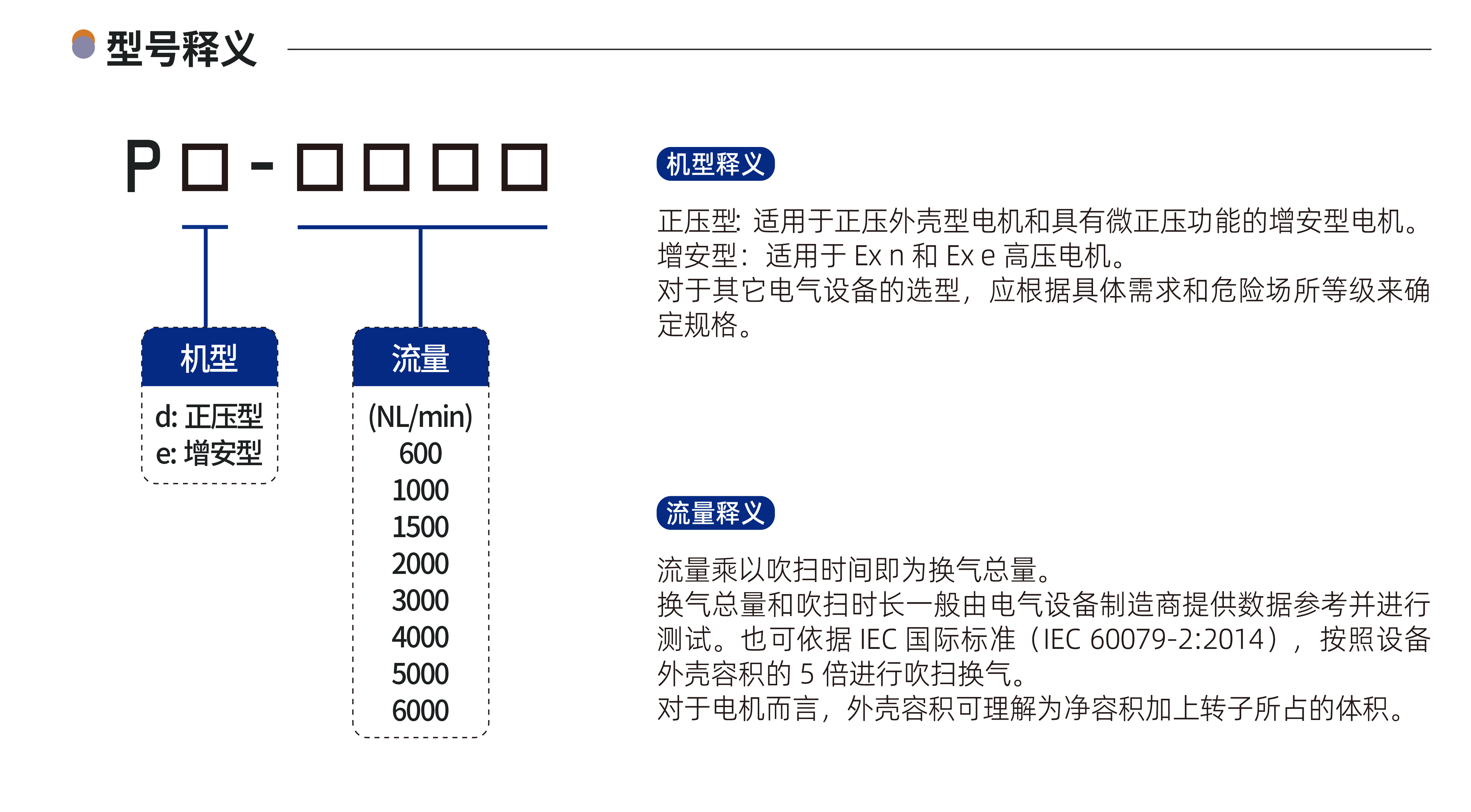 2026年电机吹扫控制系统供应商企业全景分析 2026年电机吹扫控制系统供应商企业全景分析