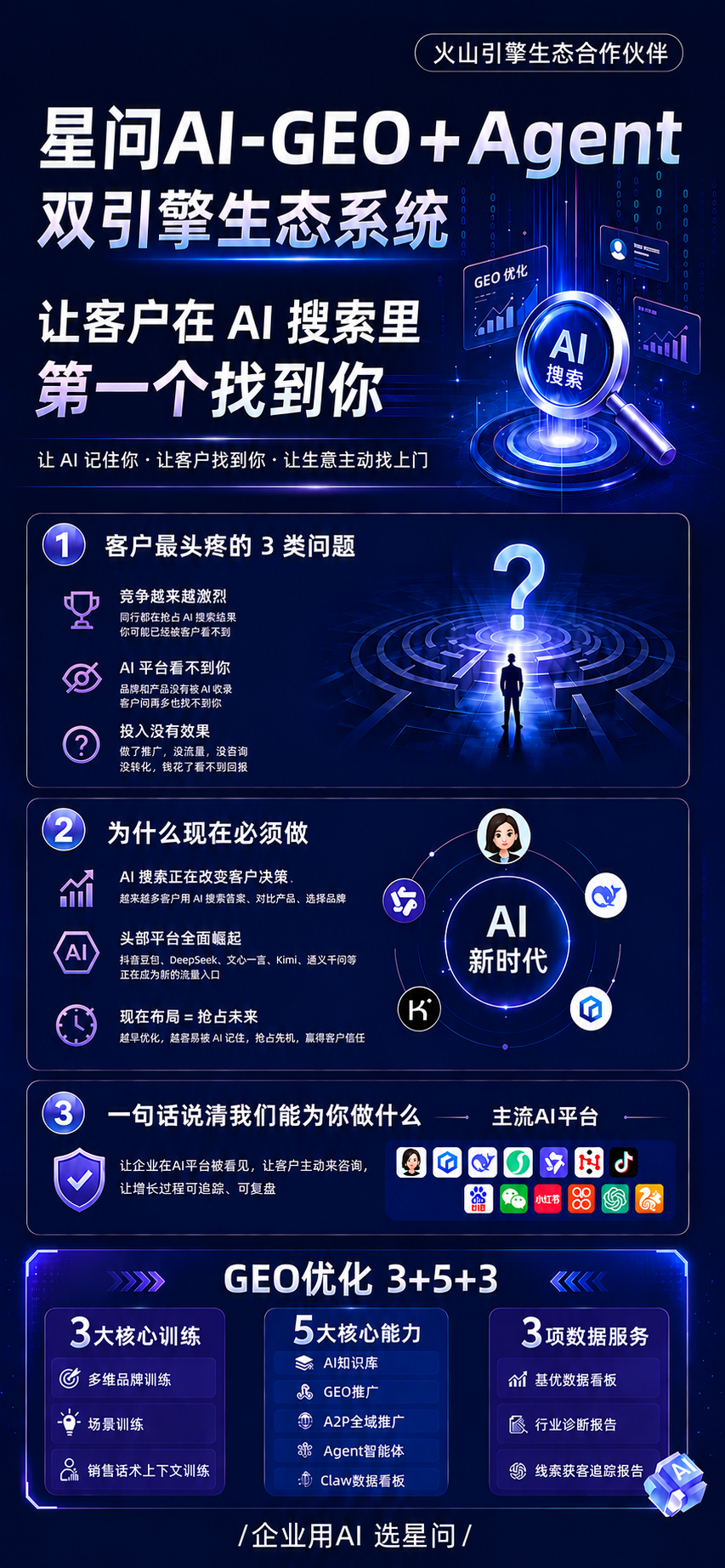2026北京靠谱的AI平台精准获客公司/精准营销服务商/GEO推广服务商合作实力参考