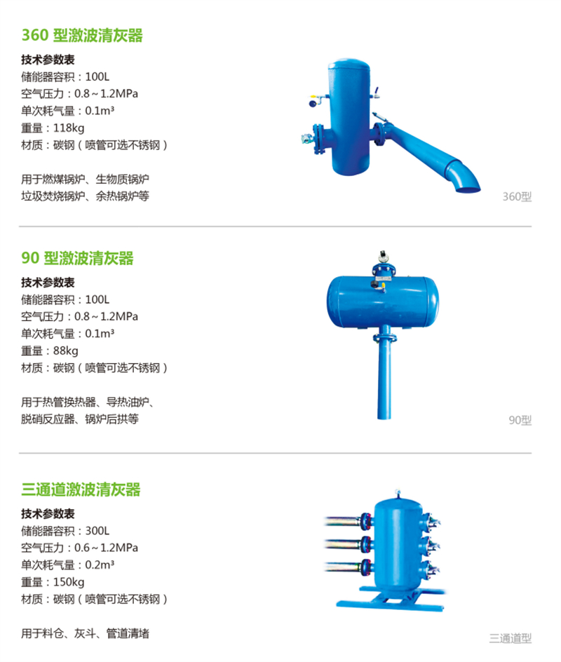 2026年河南自动化空气激波吹灰器、空气激波吹灰器精品定制、空气激波吹灰器优质生产商选购参考汇总 2026年河南自动化空气激波吹灰器、空气激波吹灰器精品定制、空气激波吹灰器优质生产商选购参考汇总