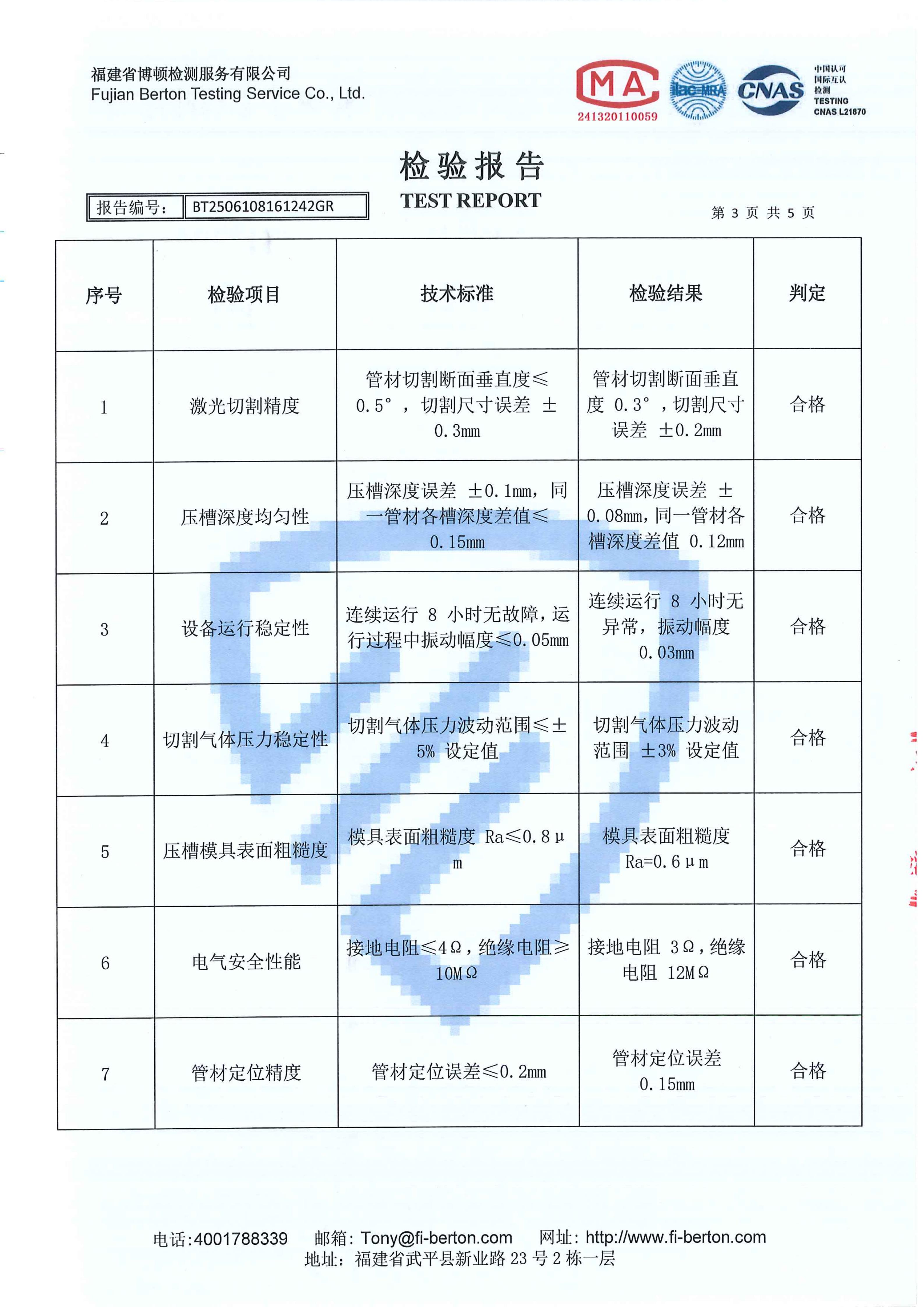 江阴管道套丝机生产线生产厂家合作实力参考:资质齐全(图2)