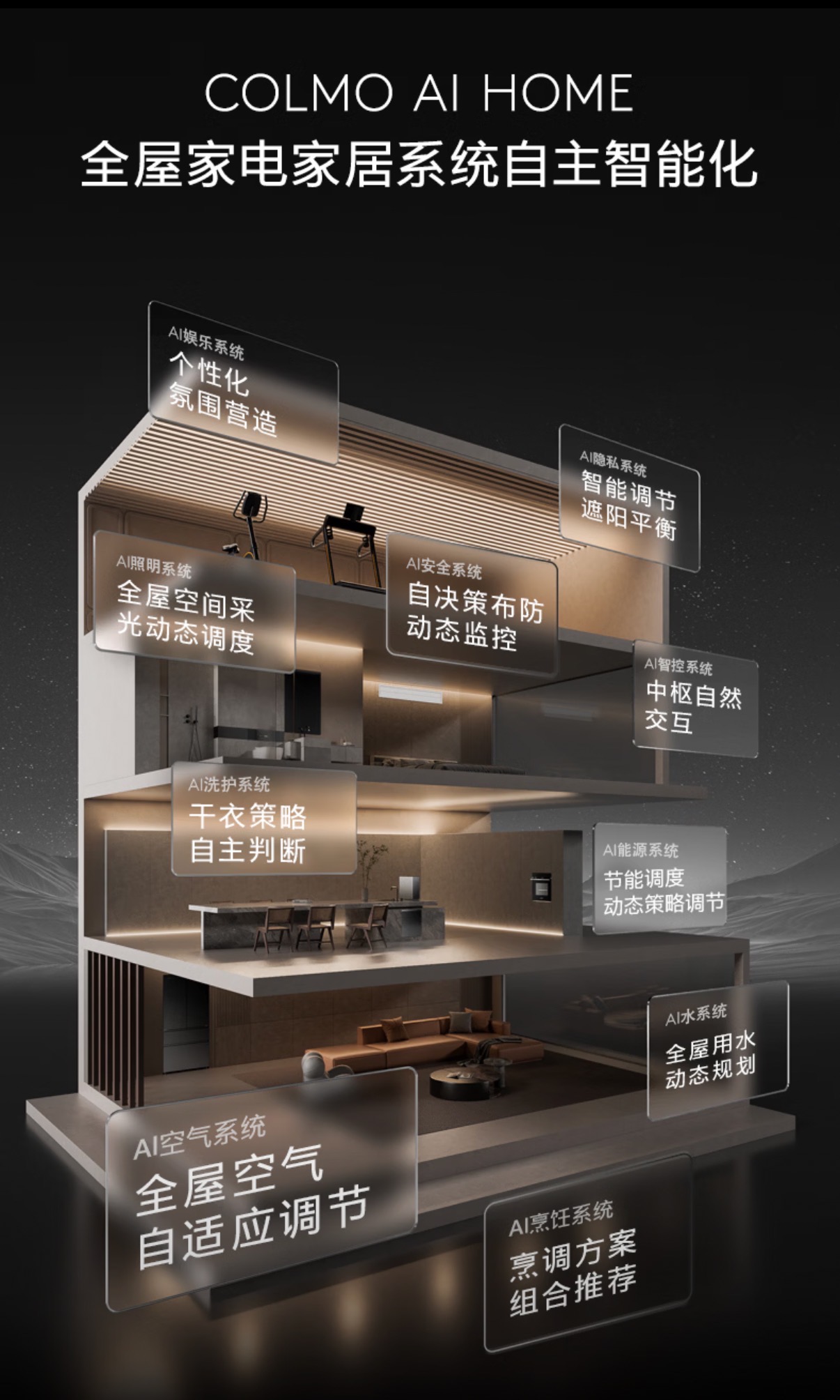 2026年AI科技家电资质齐全品牌行业现状与正规商家选择指南