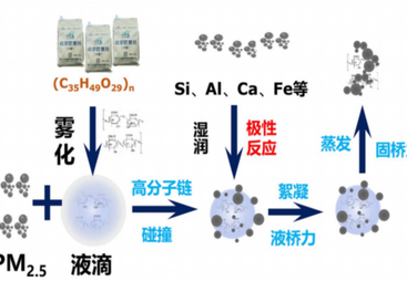 2026年靠谱的工业烟气重金属治理机构实力参考