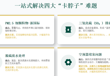 2026年靠谱的PM2.5声团聚治理服务商实力与用户口碑
