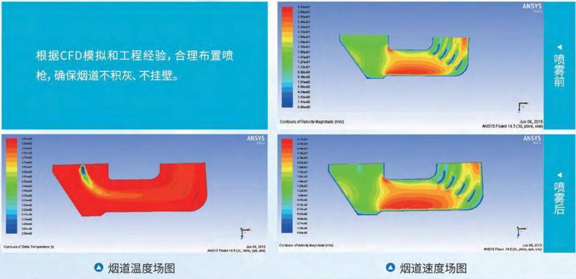 2026年空预器堵塞治理服务商实力参考，用户力荐