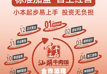 2026年低成本高利润牛肉饭加盟品牌精选，正规源头公司实力参考