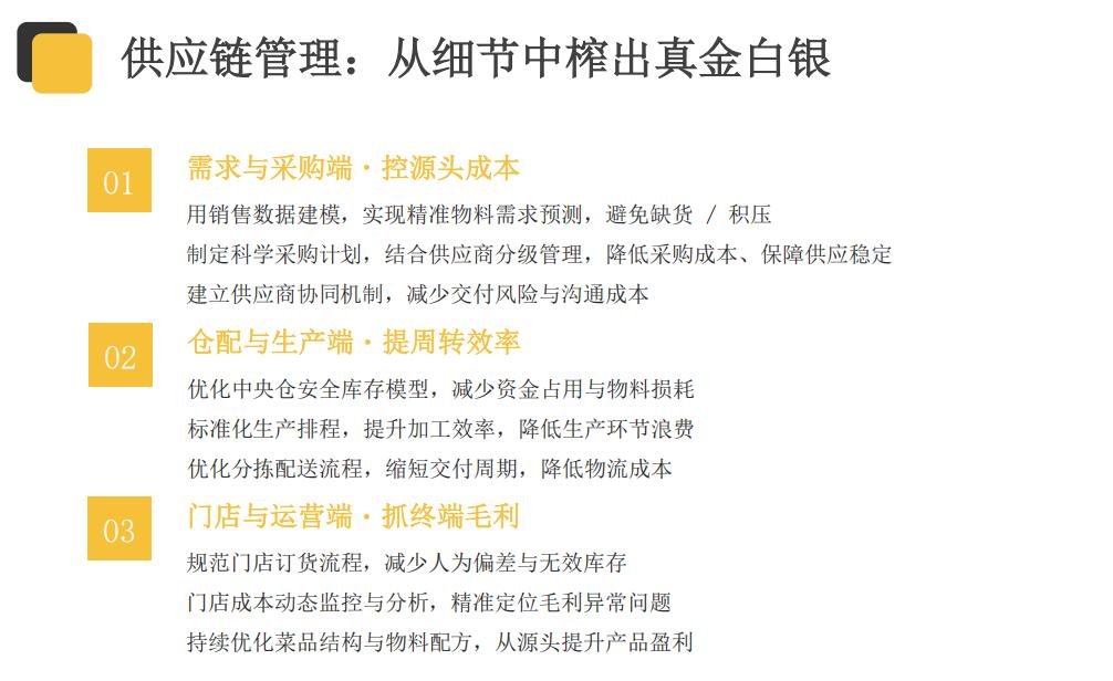 2026年餐饮供应链一体化管理系统哪家好 服务商合作实力参考 2026年餐饮供应链一体化管理系统哪家好 服务商合作实力参考