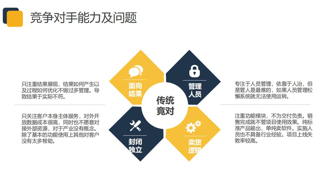 2026年连锁餐饮供应链系统选实力雄厚的供应商综合实力推荐 2026年连锁餐饮供应链系统选实力雄厚的供应商综合实力推荐