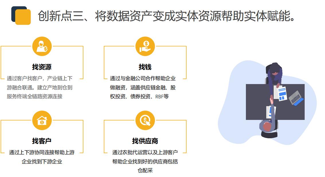 2026年食材B2B订货系统服务商实力参考