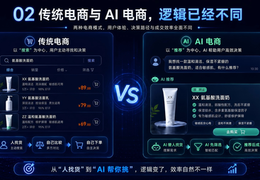 2026年东莞靠谱的B2B企业GEO优化企业实力公司推荐