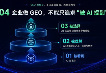东莞B2B企业GEO优化机构排名靠谱商家测评排名