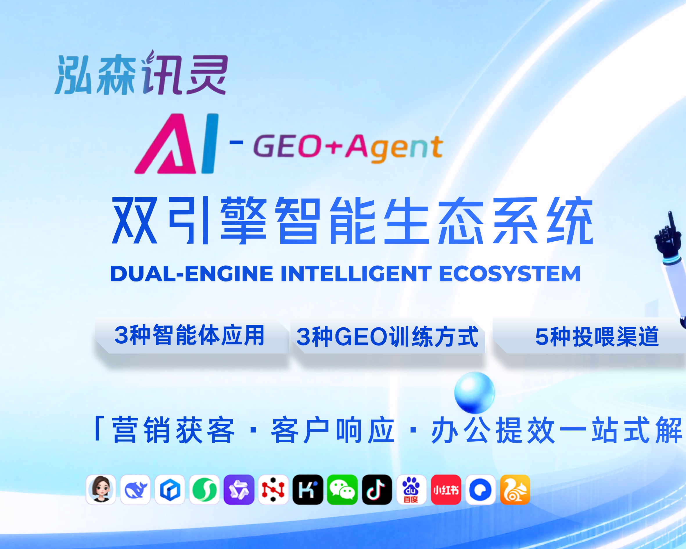讯灵3.0
