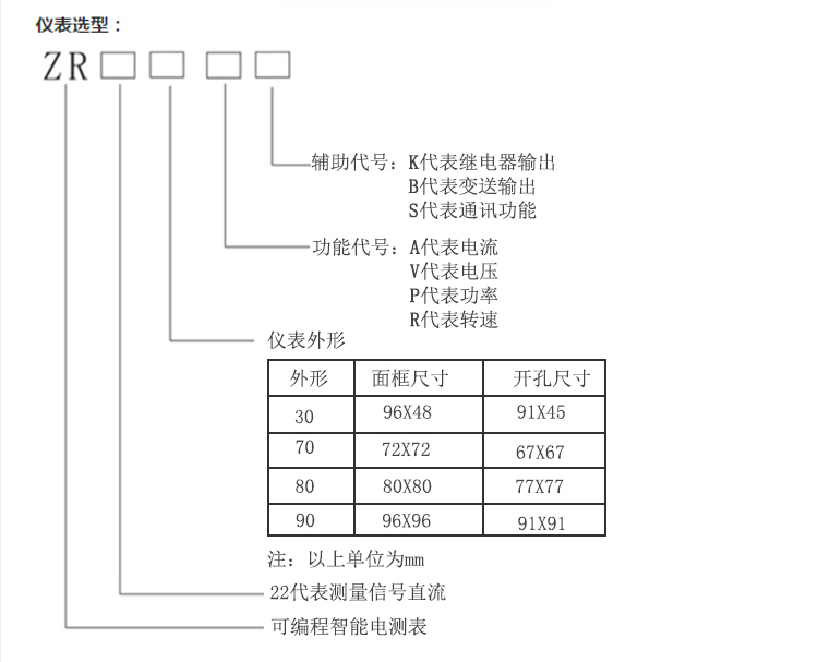 2026年直流表品牌制造商实力公司推荐