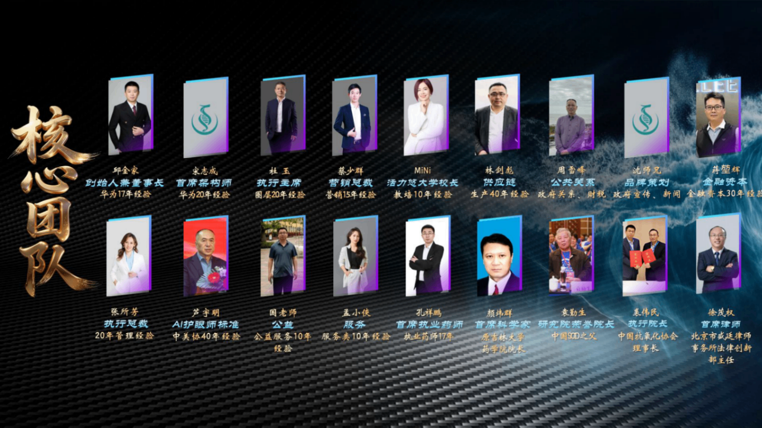 2026年靠谱的活力悠AI护眼系统服务商规模分析 2026年靠谱的活力悠AI护眼系统服务商规模分析