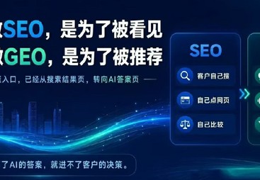 靠谱的企业AI获客品牌，漳州爱提醒物联网技术科普