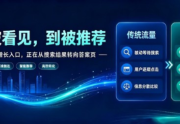 漳州企业AI获客品牌机构，如何提升销售转化率？