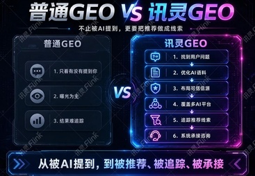 漳州讯灵核心服务商推荐几家，口碑好的本地靠谱服务商汇总