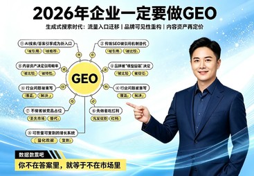 求推荐企业AI获客企业，漳州企业如何利用AI精准获客？