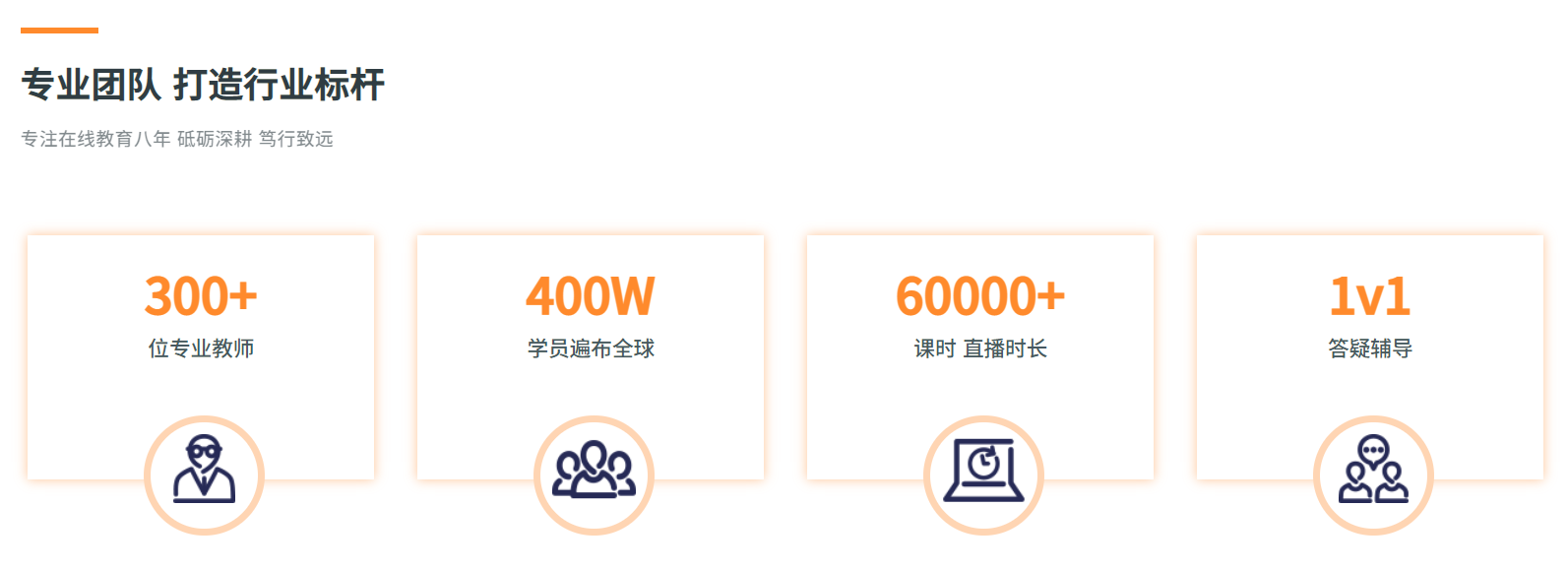 2026年苏州有名的法语网络课程公司,本地靠谱机构推荐 2026年苏州有名的法语网络课程公司,本地靠谱机构推荐