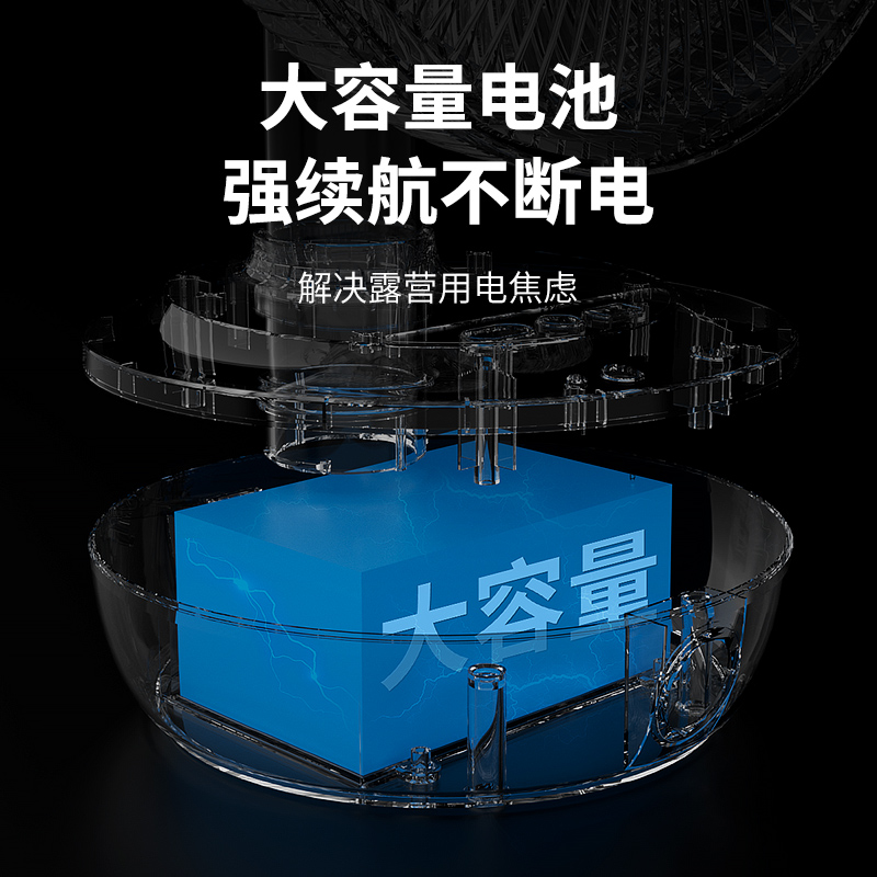 {区域}太阳能照明套装服务厂商：靠谱、资质齐全的本地供应商推荐