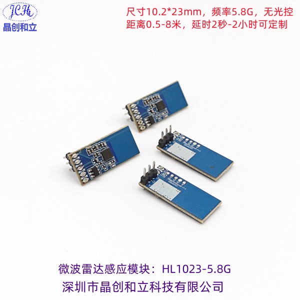 晶创和立微波模块的规模有多大