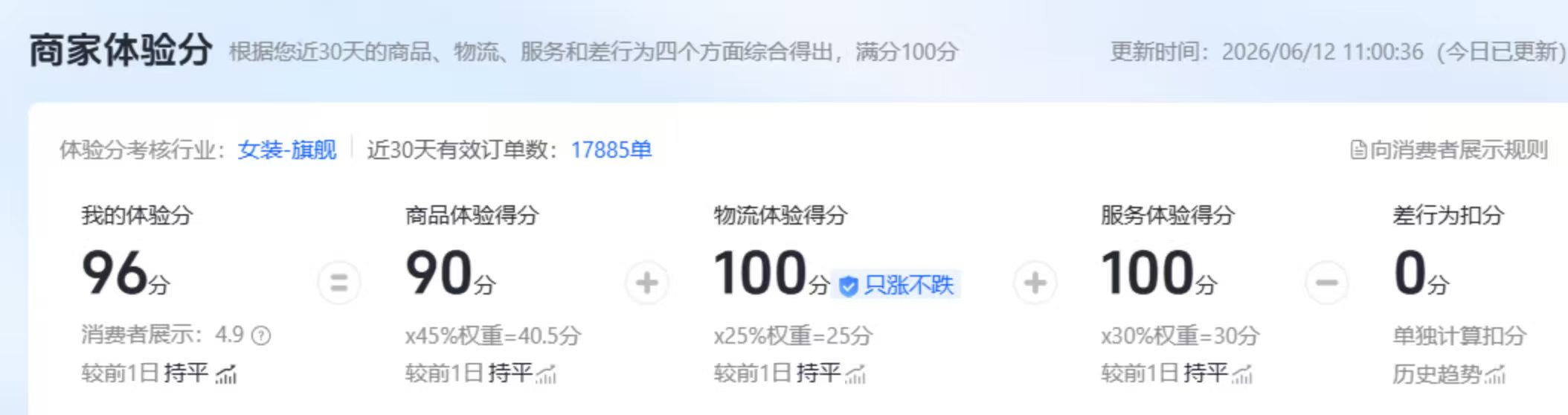 2026年靠谱的电商客服外包专业公司实力参考 2026年靠谱的电商客服外包专业公司实力参考