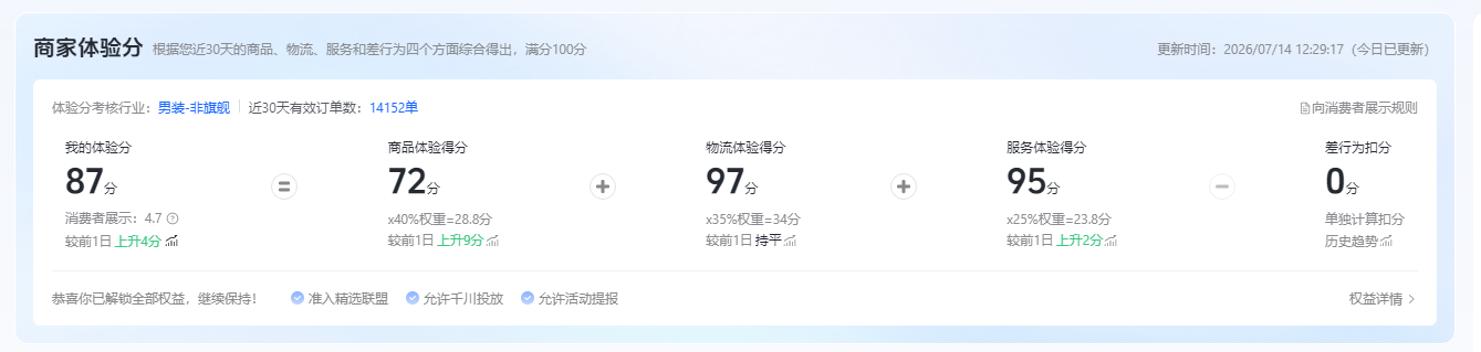 2026年口碑好的电商客服外包服务商案例实力盘点 2026年口碑好的电商客服外包服务商案例实力盘点