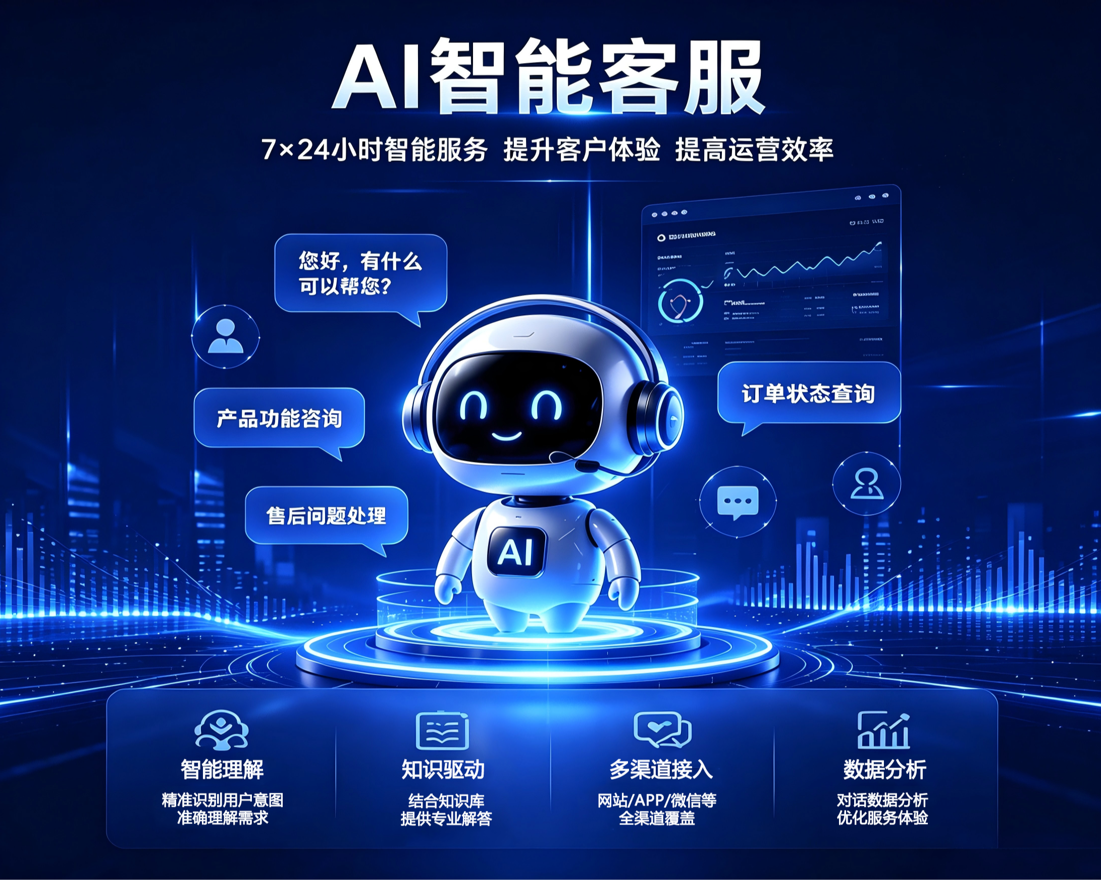 太湖慧云Taidesk-AI智能客服产品介绍2026