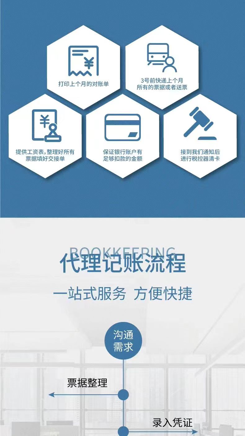 小型公司记账服务资质齐全的服务商排名 小型公司记账服务资质齐全的服务商排名