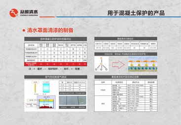 2026年混凝土修补行业现状与选择指南，靠谱商家测评排名