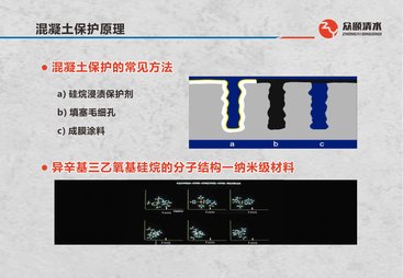 2026合肥地铁混凝土做清水保护推荐哪家公司，福州众颐清水靠谱商家测评排名