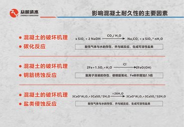新疆售后完善的清水混凝土保护企业推荐，国内能做高标准清水混凝土保护的公司实力参考