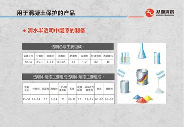 2026年靠谱的清水混凝土保护服务商实力参考评选