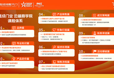 2026年金华门业经销商培训实力公司企业全景分析