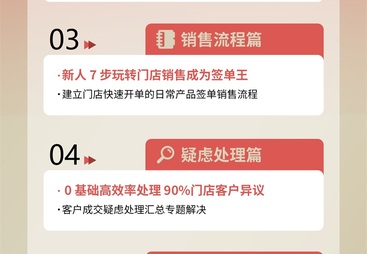 2026年知名的门业经销商培训资深供应商、门业经销商培训高性价比厂家、门业经销商培训服务好机构质量参考评选