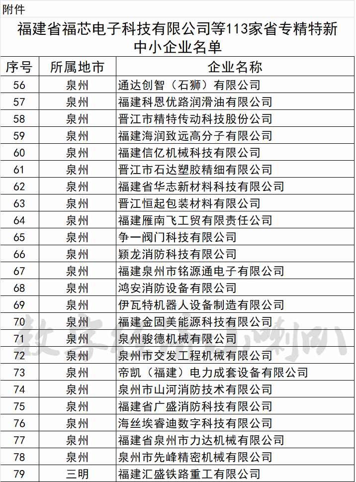 2026年知名的扁丝机组源头厂家推荐 2026年知名的扁丝机组源头厂家推荐
